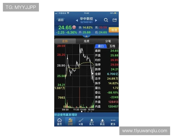 强弱队波胆推荐避坑指南泛体育平台对比评测